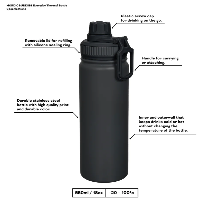 Mumintroll Thermo-Trinkflasche